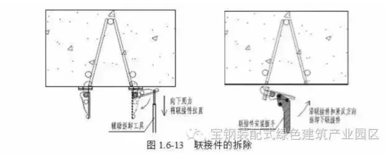 楼承板,钢筋桁架楼承板,聚氨酯板